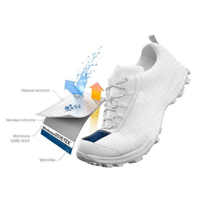 Kayland Vitrik GTX Dark Grey Ορειβατικά Παπούτσια - Image 3