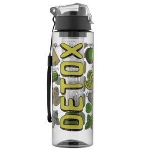 Μπουκάλι Νερού Με Σχέδιο Detox Lycia 800ml Qlux- 8693395008762