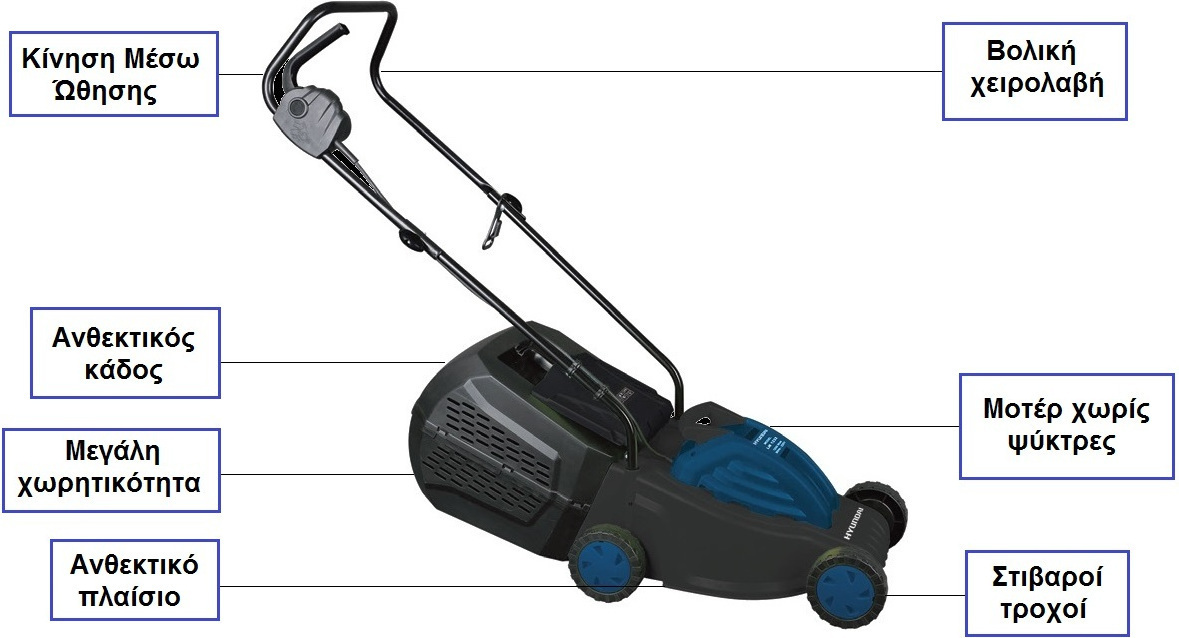 Hyundai LM-1232 Μηχανή Γκαζόν Ηλεκτρική 1200W - Image 2