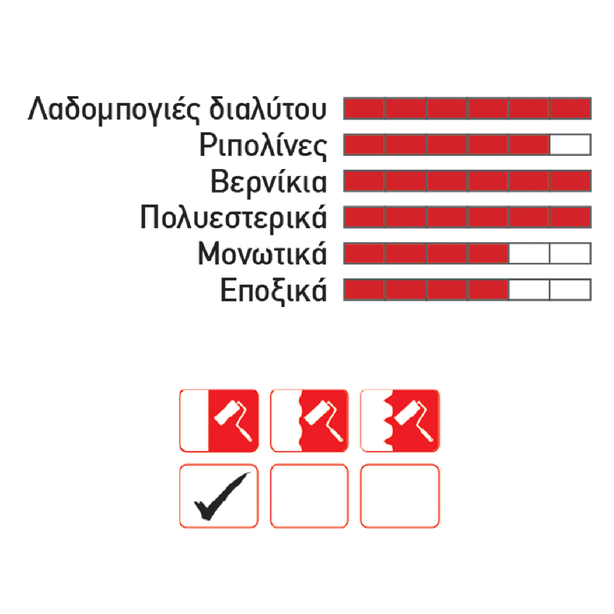 Ρολό μοχέρ 25cm με λαβή κομπλέ s/47 - Image 2