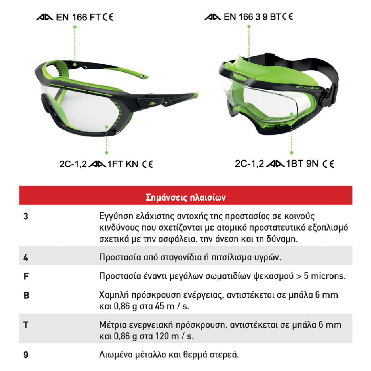 Γυαλιά Εργασίας VISION για Προστασία με Μαύρους Φακούς V121 - Image 2