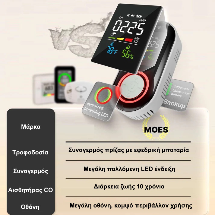 MOES Αυτόνομος Ανιχνευτής Mονοξειδίου του Άνθρακα και Διαρροής Αερίου 5-σε-1 (LCD και Backup Μπαταρία) - Image 5