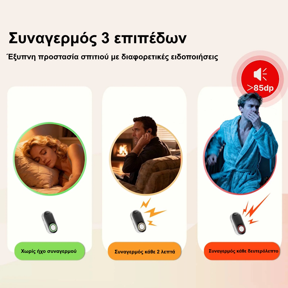MOES Αυτόνομος Ανιχνευτής Mονοξειδίου του Άνθρακα και Διαρροής Αερίου 5-σε-1 (LCD και Backup Μπαταρία) - Image 4