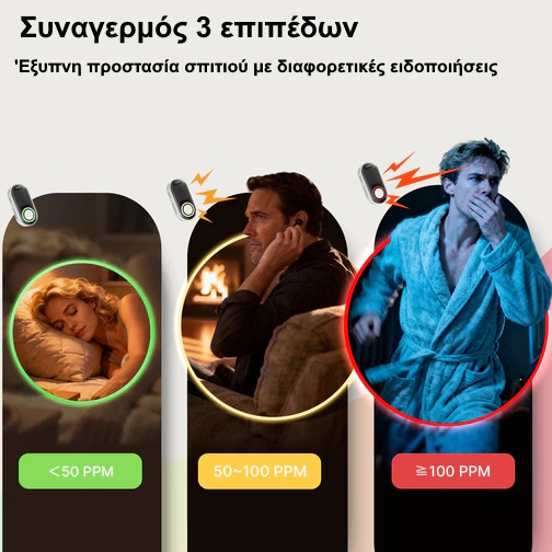 MOES Αυτόνομος Ανιχνευτής Μονοξειδίου Άνθρακα Plug-In 3-σε-1 (LED, Θερμοκρασία/Υγρασία, Backup Μπαταρία) - Image 3