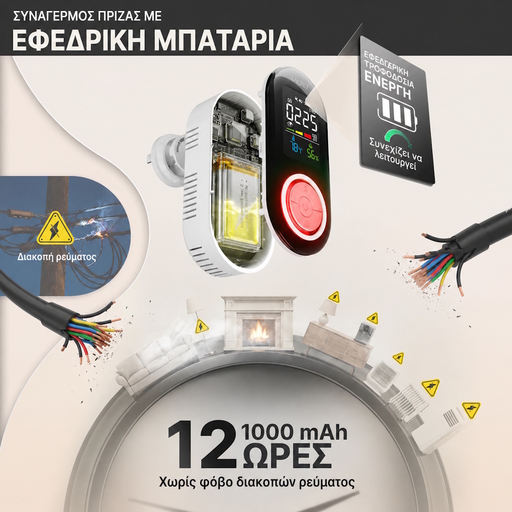 MOES Αυτόνομος Ανιχνευτής Μονοξειδίου Άνθρακα Plug-In 3-σε-1 (LED, Θερμοκρασία/Υγρασία, Backup Μπαταρία) - Image 4
