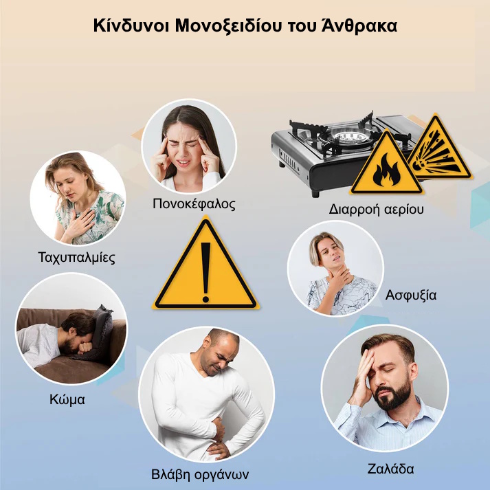 MOES Αυτόνομος Ανιχνευτής Μονοξειδίου & Φυσικού Αερίου Plug-In 4-σε-1 με Alarm - Image 4