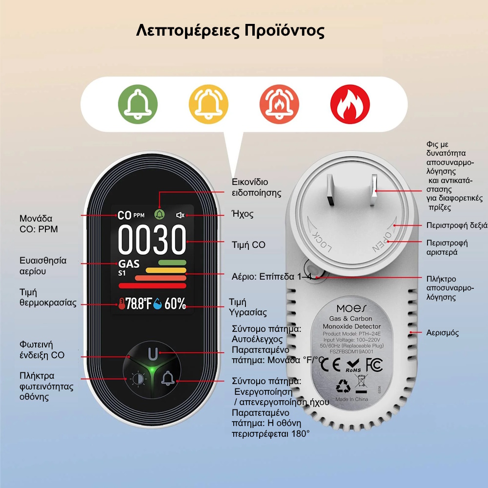 MOES Αυτόνομος Ανιχνευτής Μονοξειδίου & Φυσικού Αερίου Plug-In 4-σε-1 με Alarm - Image 6