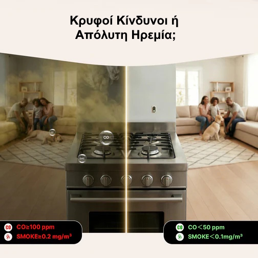 MOES Αυτόνομος Ανιχνευτής Μονοξειδίου & Φυσικού Αερίου Plug-In 4-σε-1 με LCD - Image 5