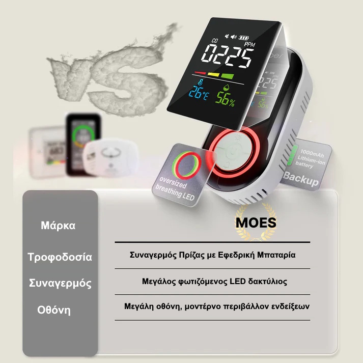 MOES Αυτόνομος Ανιχνευτής Μονοξειδίου & Φυσικού Αερίου Plug-In 4-σε-1 με LCD - Image 6